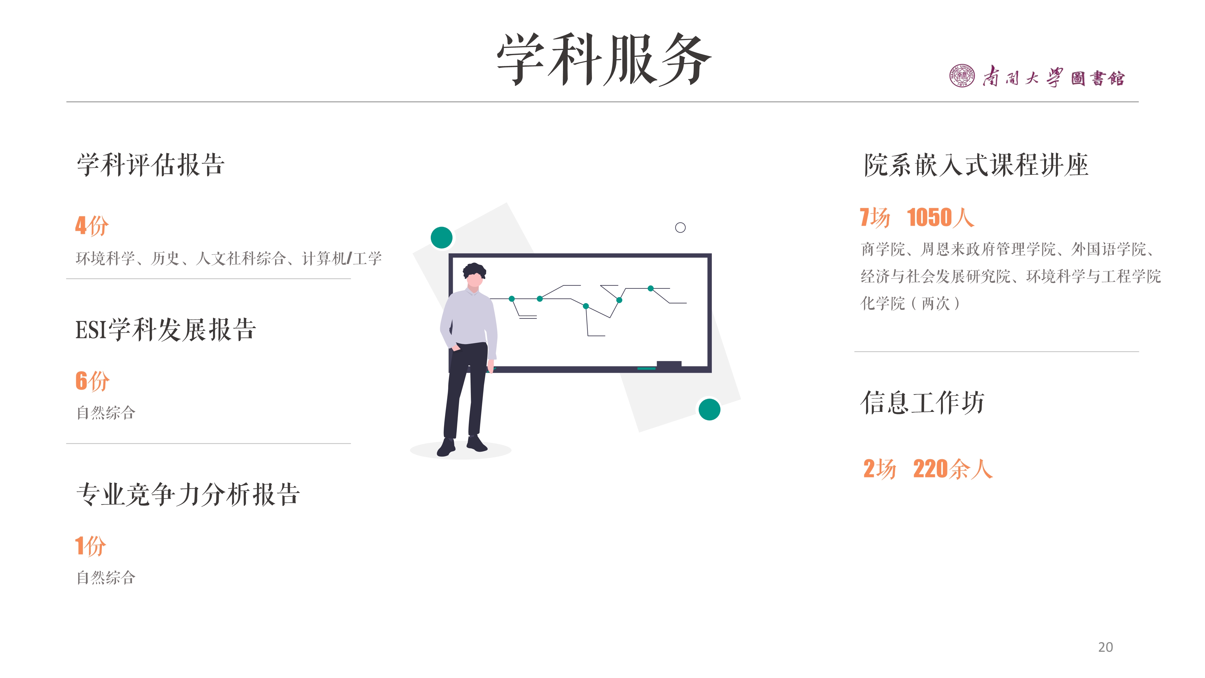 011010084013_02019南开大学年度阅读报告_20