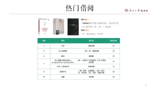 011010084013_02019南开大学年度阅读报告_8