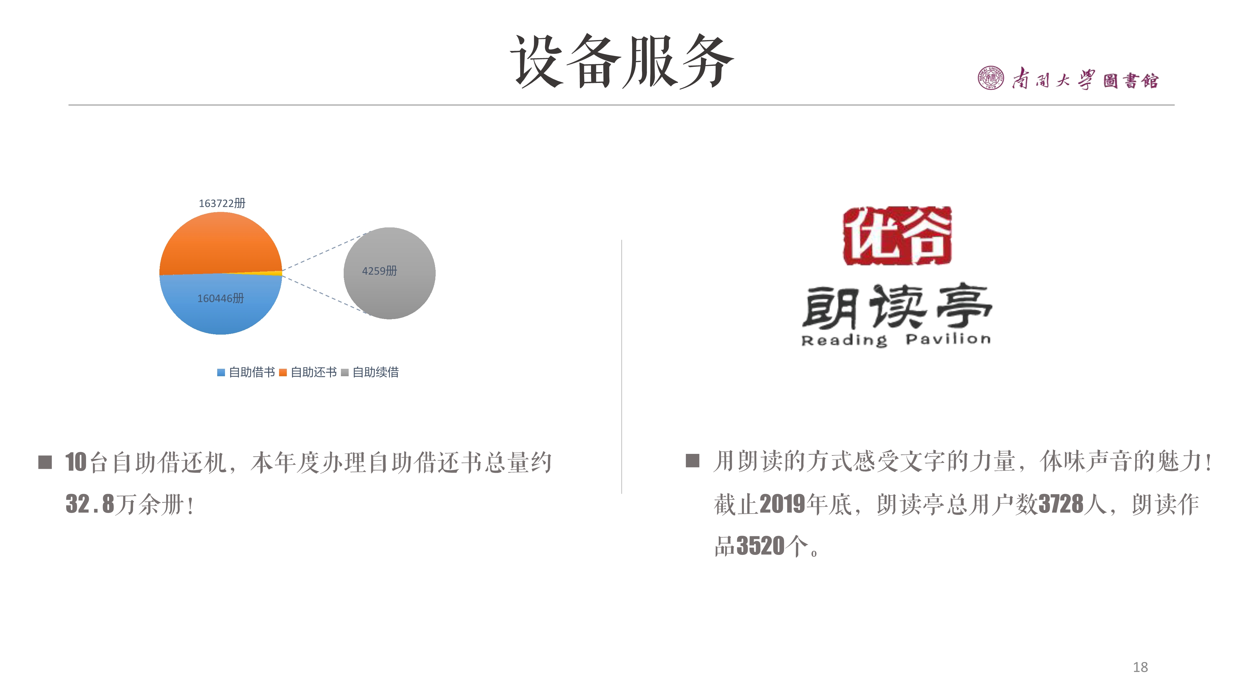 011010084013_02019南开大学年度阅读报告_18