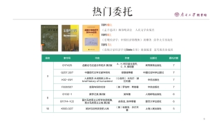 011010084013_02019南开大学年度阅读报告_9