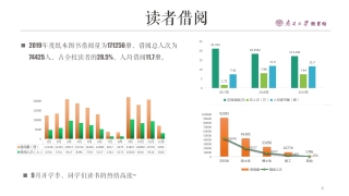 011010084013_02019南开大学年度阅读报告_4
