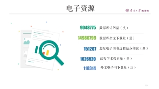 011010084013_02019南开大学年度阅读报告_13