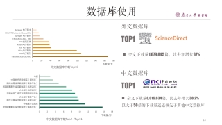 011010084013_02019南开大学年度阅读报告_14