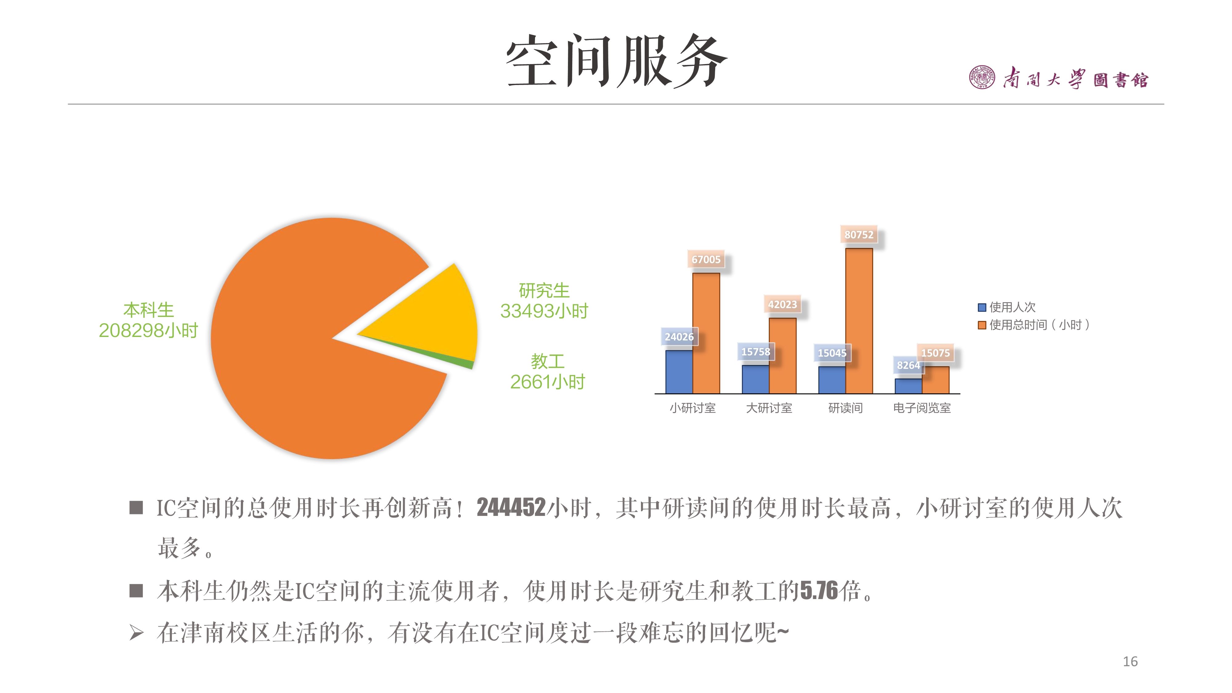 011010084013_02019南开大学年度阅读报告_16