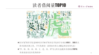 011010084013_02019南开大学年度阅读报告_11